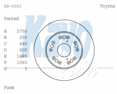 KAVO PARTS Piduriketas BR-9365